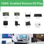 Security-01 Cable HDMI 4K Ultra Alta Velocidad 0,25 m, OD 5,0 mm