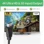 Security-01 Cable HDMI 4K Ultra Alta Velocidad 0,25 m, OD 5,0 mm