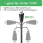 Security-01 Cable HDMI 4K Ultra Alta Velocidad 0,25 m, OD 5,0 mm