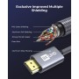 Silkland 8K HDMI 2.1 Cable 2M, HDMI eARC Cable para Soundbar 48Gbps, PS5 HDMI Cable 4K@120Hz, 2K@240Hz/144Hz, 8K@60Hz, Dynamic