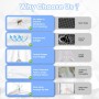 Gruntbear Portable Air Conditioning Window Kit, 400 cm Universal Window Seal for Mobile AC and Dryer AC Window Kit That Blocks