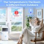 Gruntbear Portable Air Conditioning Window Kit, 400 cm Universal Window Seal for Mobile AC and Dryer AC Window Kit That Blocks