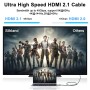 Thsucords Cable HDMI 8K 4K 0,5M, Alta Velocidad HDMI 2.1 8K@60Hz, 4K@120Hz 144hz 48gbps compatible con