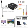 Adaptador HDMI adaptador rca a hdmi av to hdmi,adaptador av a hdmi hdmi a rca adaptador wii hdmi euroconector a hdmi 1080P con