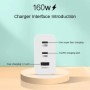 Xiaomi 160W tipo C cargador USB adaptador de carga rápida carga rápida