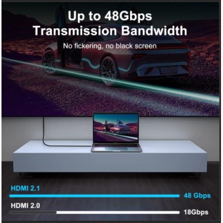 Thsucords Cable HDMI 2.1 Ultra Delgado 8K en ángulo izquierdo de 90 Grados 0.5M, Cable Flexible Delgado de Alta Velocidad