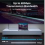 Thsucords Cable HDMI 2.1 Ultra Delgado 8K en ángulo izquierdo de 90 Grados 0.5M, Cable Flexible Delgado de Alta Velocidad