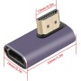 RIIEYOCA 8K&60Hz HDMI Macho a Macho Adaptador HDMI 2.1UHD Conector 3D Extender Soporte 8K@60Hz / 4K@120Hz, 2 Pack