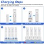 Estación de Carga 4 en 1 para Mandos Wii/Wii U | Incluye 4 Baterías Recargables de 2800mAh y Cable USB (Mandos No Incluidos)
