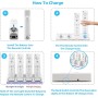SOONHUA Estación de Carga Wii 4 en 1 - Base de Carga del Controlador Con 4 Baterías Recargables E Indicadores Led para Control