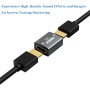 vgggrd 8K Adaptador HDMI 2.1 Hembra a Hembra, Empalme HDMI Chapado en Oro Soporte 8K/4K@60Hz UHD para Computadora