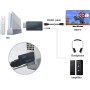 Adaptador Wii Consola a hdmi Adaptador de vídeo convertidor Pconvertidor para Nintendo,Juegos Wii,Wii Conector,Monitor de