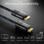 deleyCON 2m Cable HDMI 2.1b 8K (48G, ULTRA Highspeed) Certificado, 8K@60Hz 4K@120Hz 2K@144Hz/165Hz EARC HDCP 2.3/2.2 - para