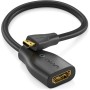 Sonero® Adaptador de ahorro de puertos Mini HDMI a 4K HDMI, alta velocidad premium, enchufe Mini HDMI C a toma HDMI A, contactos