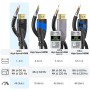 KabelDirekt – Cable HDMI 4K, cubierta de nylon irrompible – 4m (4K@60Hz para una espectacular experiencia Ultra HD – High Speed
