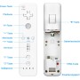 Aukuoy Mando Controller para Nintendo Wii/Wii U, Controlador de Sensor de Movimiento inalámbrico para Nintendo Wii Consola, con