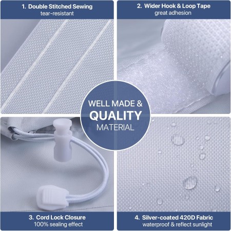 Loviga 100% Sealed Portable Air Conditioner Door Kit with Zipper Opening for Entrance & Outdoor, 80X219cm Adjustable Length,