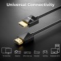 deleyCON 2m HDMI Cable Slim (Pequeño y Flexible Cable HDMI) 4K HDMI 2.0 Cable 1080P 2160P UHD ARC HDR 3D para TV, Monitor,