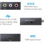 QGECEN RCA a HDMI, Adaptador AV a HDMI de Audio y Video Soporte 1080P con Cable de Alimentación USB para Wii PS2 Gamecube VHS