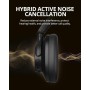 Tronsmart Q20S Cascos Inalámbricos Cancelación de Ruido Activa Híbrida con Varios Modos, Sonido Hi-Res Audio, 60H Reproducción,