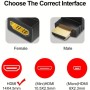 CABLEPELADO Adaptador HDMI Acodado | Ángulo de 90° | Adaptador HDMI en Ángulo | Macho a Hembra | Contactos Chapados en Oro |