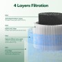 CONOPU Replacement Filter for DH-JH01 & DH-JH06 Air Purifier, H13 HEPA and Activated Carbon Filter, Efficient 4-Layer Filtration