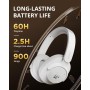 Tronsmart Q20S Cascos Inalámbricos Cancelación de Ruido Activa Híbrida con Varios Modos, Sonido Hi-Res Audio, 60H Reproducción,