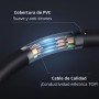 9&1 Cable HDMI 5m Negro Nine&One