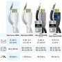 KabelDirekt – Cable HDMI 8K/4K, cubierta de nylon irrompible – 1m (4K@120Hz/8K@60Hz para una espectacular experiencia Ultra HD –