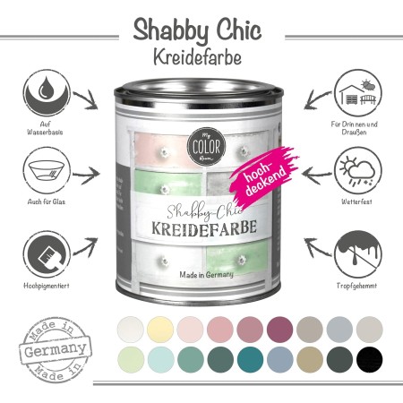 My COLOR Room Shabby Chic (verde salvia – 750 ml) Pintura a la tiza para muebles de interior y exterior – Pintura a la tiza para