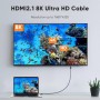 ARISKEEN Cable HDMI 2.1 8K 2.5M, 48Gbps Cable HDMI Trenzado de Nailon de Alta Velocidad, Soporta 8K@60HZ, 4K@120Hz, Compatible
