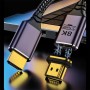 cablecc Adaptador de extensión HDMI macho a HDMI 2.1 hembra de perfil bajo vertical de 90 grados UHD en ángulo hacia abajo,
