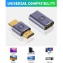 Duttek Adaptador HDMI 90 grados 8K, Adaptador HDMI de Ángulo Izquierdo y Derecho 48Gbps, Extensor HDMI 2.1 Macho a Hembra