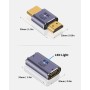 Duttek Adaptador HDMI 90 grados 8K, Adaptador HDMI de Ángulo Izquierdo y Derecho 48Gbps, Extensor HDMI 2.1 Macho a Hembra