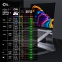 CSL - Cable HDMI 8K 4K 2.1/2.0 2m - 8K @ 60Hz 4K @ 120Hz con DSC - 48 Gbit/s - 3D - Ultra High Speed con Ethernet - Blu-ray TV