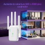 2025 Nuevo Repetidor WiFi, Amplificador Extensor WiFi con 2 Puertos ethernet, 4 Antenas, Modo Repetidor/Router/Ap, Extensor WiFi