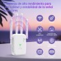 2025 Nuevo Repetidor WiFi, Amplificador Extensor WiFi con 2 Puertos ethernet, 4 Antenas, Modo Repetidor/Router/Ap, Extensor WiFi