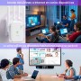 2025 Nuevo Repetidor WiFi, Amplificador Extensor WiFi con 2 Puertos ethernet, 4 Antenas, Modo Repetidor/Router/Ap, Extensor WiFi