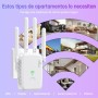 2025 Nuevo Repetidor WiFi, Amplificador Extensor WiFi con 2 Puertos ethernet, 4 Antenas, Modo Repetidor/Router/Ap, Extensor WiFi