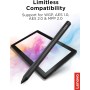 Lápiz Óptico Precision Pen 2 Lenovo GX81J19854