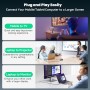 Southlight Cable USB C a HDMI de 2 metros, USB tipo C a HDMI 4K UHD (compatible con iPhone 16/15 Pro, MacBook Pro 2018, MacBook