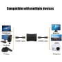 CABLEPELADO Empalme HDMI, Acoplador HDMI, Adaptador HDMI hembra a Hembra, Acoplamiento HDMI, Contactos Chapados en Oro,