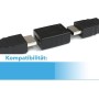 CABLEPELADO Empalme HDMI, Acoplador HDMI, Adaptador HDMI hembra a Hembra, Acoplamiento HDMI, Contactos Chapados en Oro,