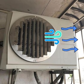 Air Guide Outdoor Unit Air Conditioning Anti-Blow Air Guide Stainless Steel For Change Direction Air Outlet Deflector