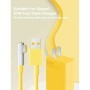 4K Cable USB C a HDMI 0.5m, Cable Tipo C a HDMI 4K@UHD para Thunderbolt 4/3 Compatible con i Phone16 15 Plus Pro Max, MacBook
