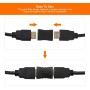 KUOQIY 6 Piezas Acoplador HDMI Hembra, Conector y Empalme Compatible Con 4K Ultra HD, UHD 3D, Full HD 1080p