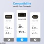 AISHTEC [2 Pack] Acoplamiento HDMI 1.4, Adaptador HDMI a HDMI Macho a Hembra en ángulo 90 Grados, Extensión HDMI Conector FullHD