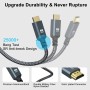 Twozoh Cable de extensión HDMI, Cable HDMI Macho a Hembra, extensor HDMI trenzado de nylon, adaptador de cable HDMI 2.0 soporte