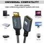 Twozoh Cable de extensión HDMI, Cable HDMI Macho a Hembra, extensor HDMI trenzado de nylon, adaptador de cable HDMI 2.0 soporte