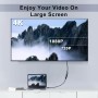 Twozoh Cable de extensión HDMI, Cable HDMI Macho a Hembra, extensor HDMI trenzado de nylon, adaptador de cable HDMI 2.0 soporte